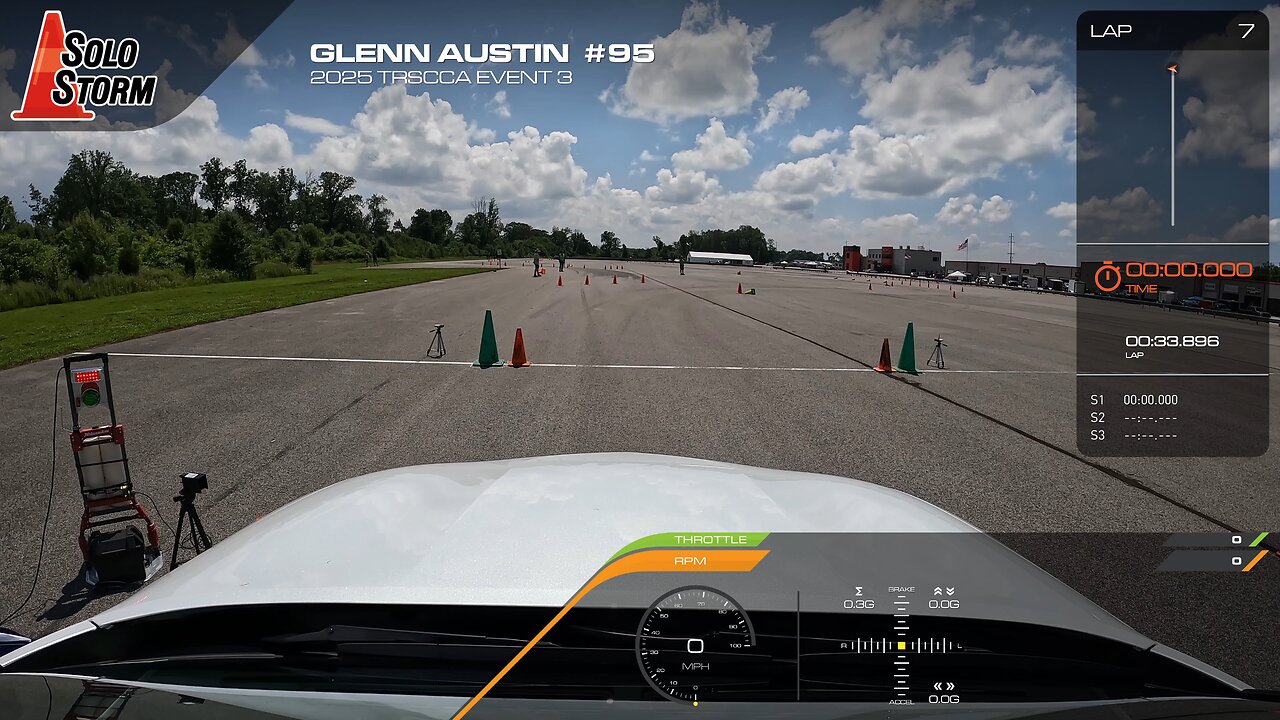 Tennessee Region 2025 event 3, run 7