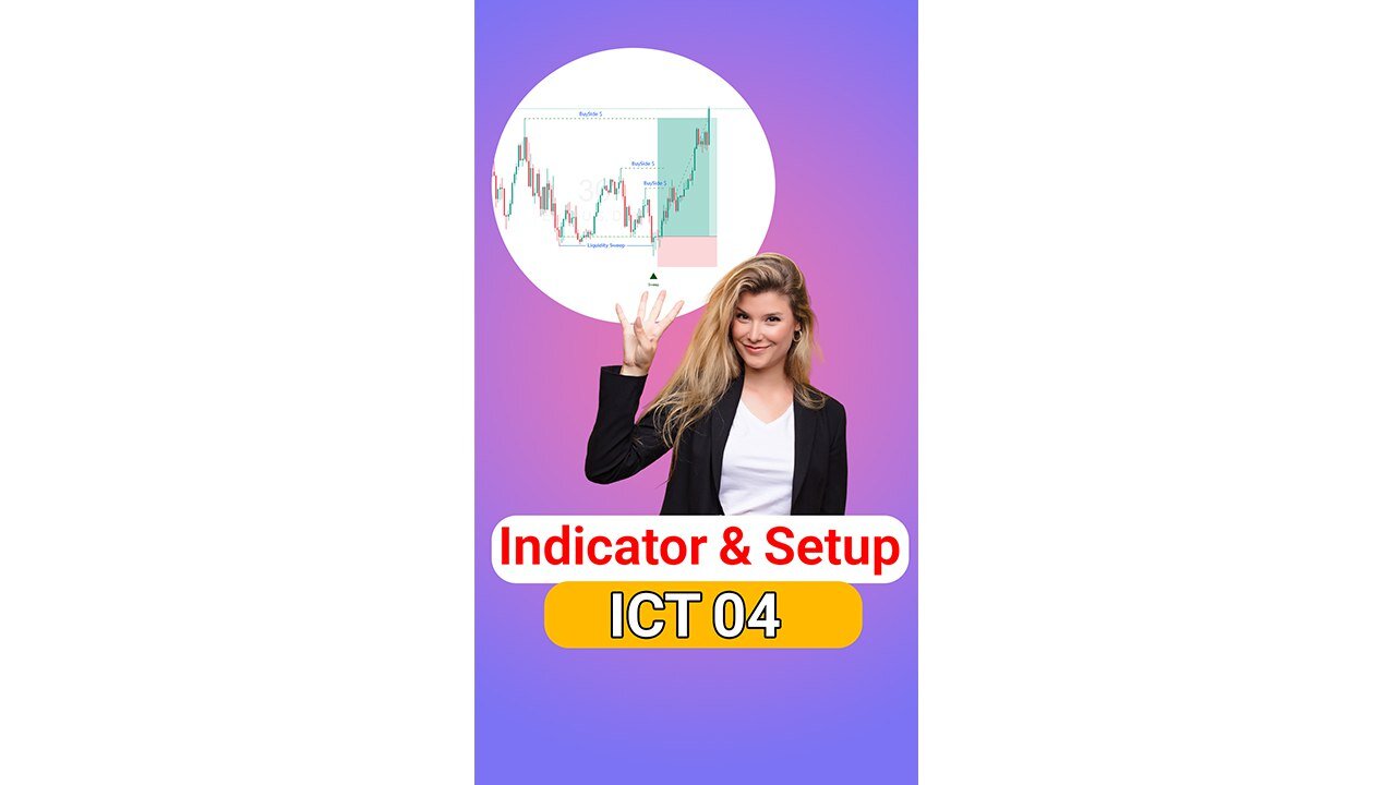 🎯 ICT Setup 04 Indicator on #TradingView - Free - [#TradingFinder]