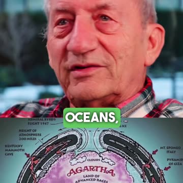 THERE'S UNDERGROUND CIVILIZATIONS ON THIS EARTH