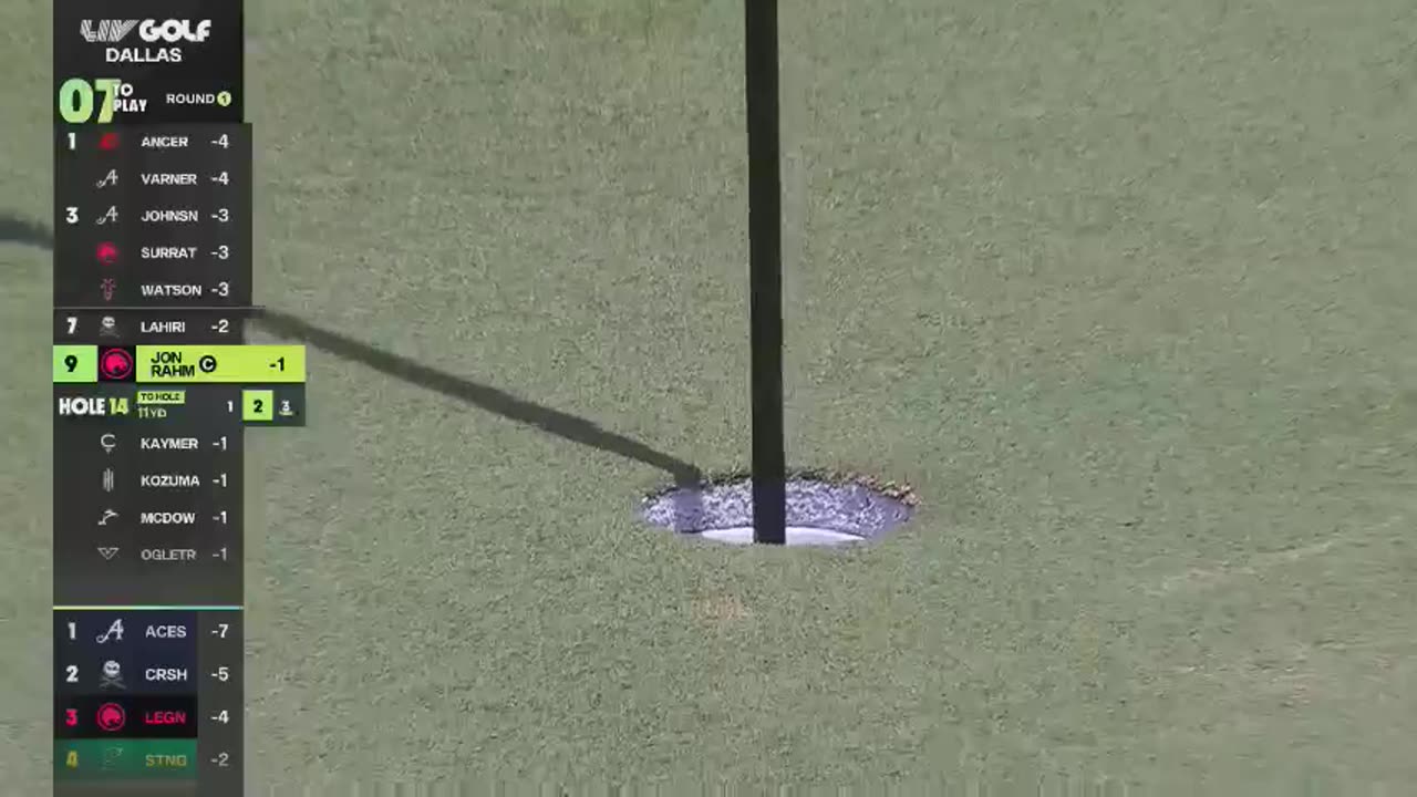 US Sports Golf Feat. Round 1 Highlights LIV Golf Dallas 2025