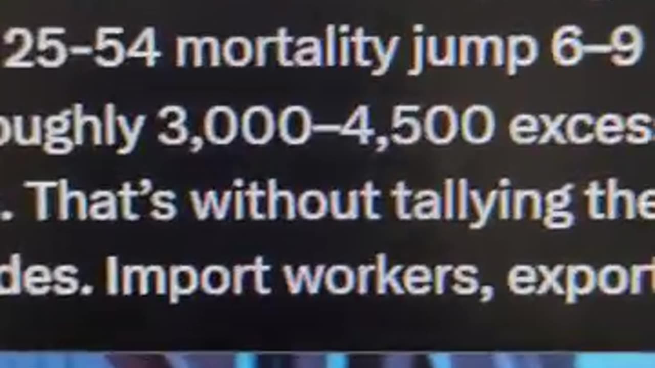 AI estimates number of Americans to be murdered by Donald Trump H1B Visa inflows and White Genocide