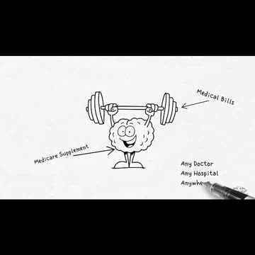 Medigap Explained #shorts