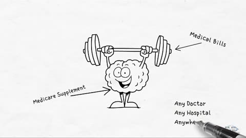 Medigap Explained #shorts