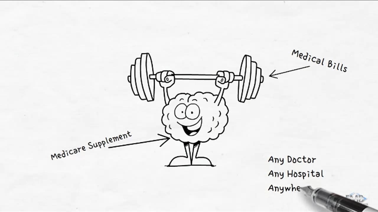 Medigap Explained #shorts