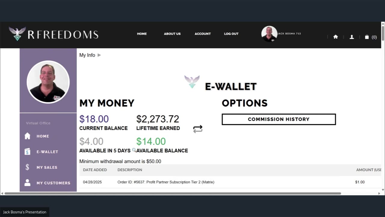 The RFreedoms Profit Partner Opportunity