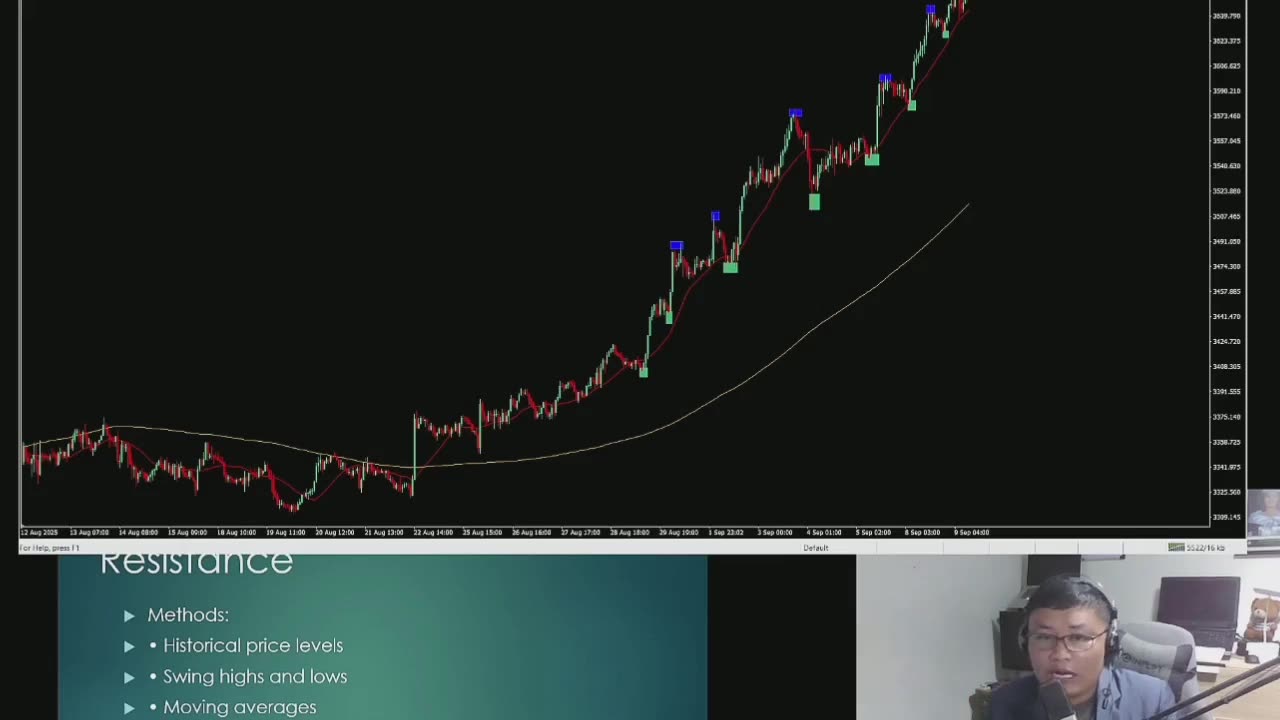 Strategy to catch the Big Trend