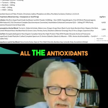 Boost Energy & Liver Health: Key Supplements