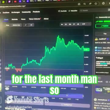 walrus wal crypto bitcoin price prediction #fyp news today!