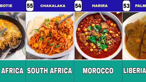 60 Rich African Meals and their Country of Origin