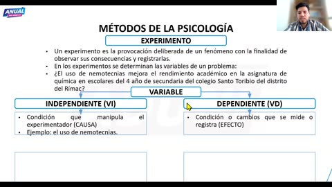 ANUAL ADUNI 2025 | Semana 03 | Química S1 | Psicología | Aritmética