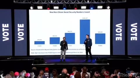 VOTER FRAUD was described as the DARKEST ASPECT of the overall illegal migrant...