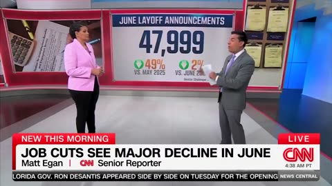 CNN FORCED to Admit Trump Economy Is Beating Biden's