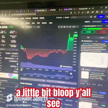 Ondo price prediction crypto market news today! #fyp