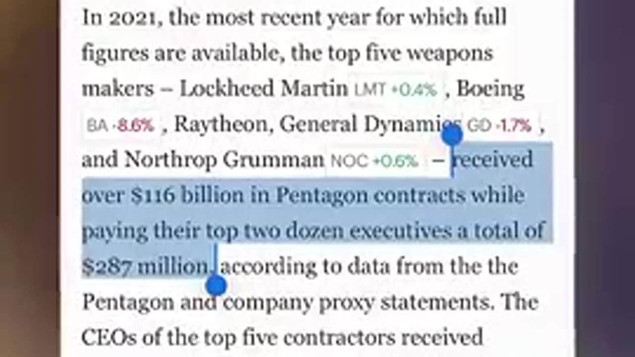 Lockheed Martin is Extorting American Taxpayers