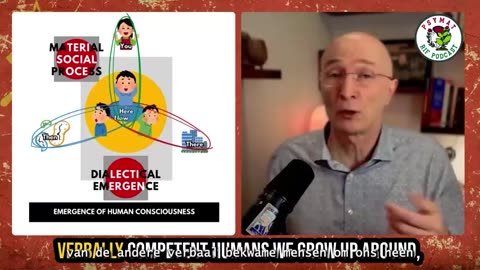 Human Consciousness - What's Wrong With Western Psychology Part 3 (Dutch/NL Subs)