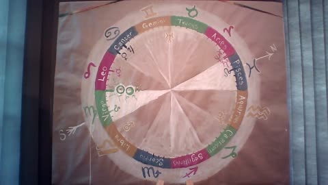 Virgo New Moon