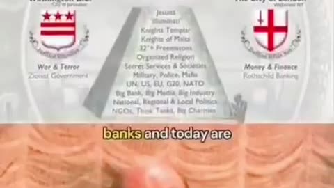 Jordan Maxwell on the most evil organization in the world