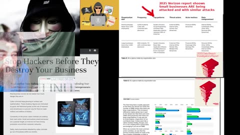 Discuss Verizon Data b+Breach Report