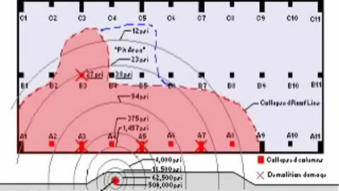 1995 Oklahoma City Bombing - Evidence of Multiple Bombs