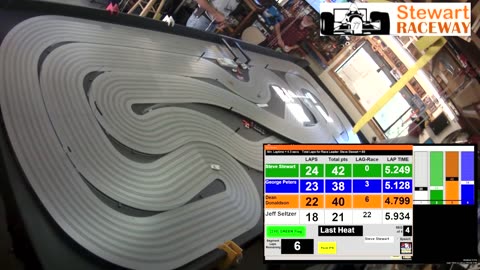 Stewart Raceway, SR3 "Fast Esses" Road Course, June 14, 2025