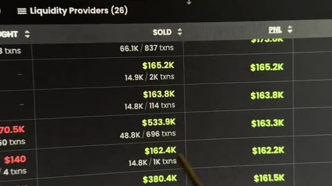 Make money by holding meme coins, comment "how" to get full guide