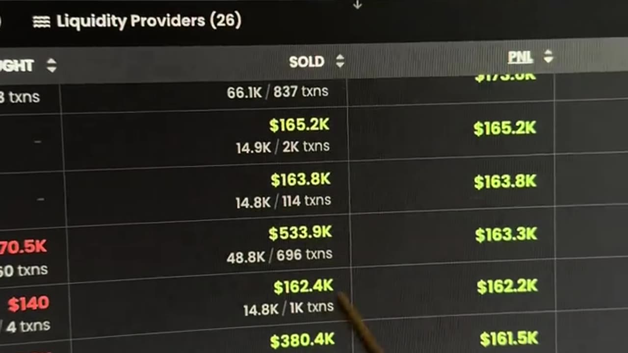 Make money by holding meme coins, comment "how" to get full guide