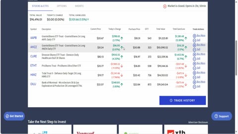 Apple, Uber, and Robinhood (Episode 26- Watchlist 2JUL25)