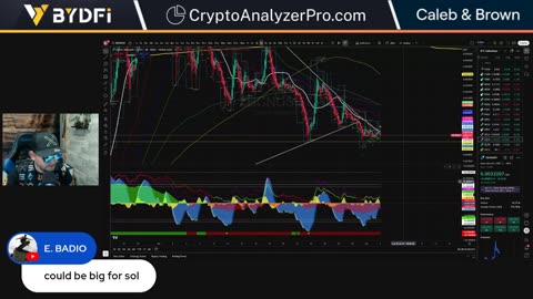 Midweek Bitcoin Pump or Dump? Can Crypto Run in July?
