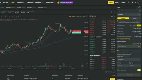 BYDFi Trading Bots: Complete Guide for Beginners