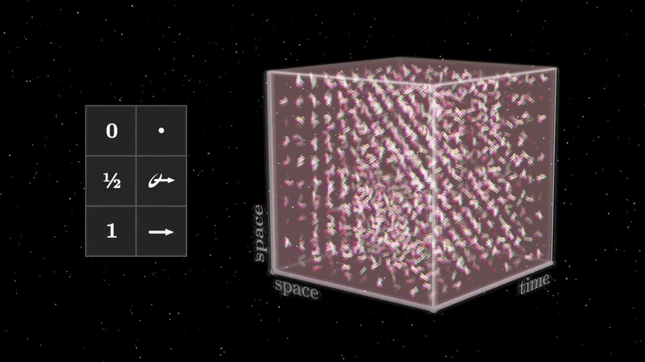 018 Field Quanta As Particles