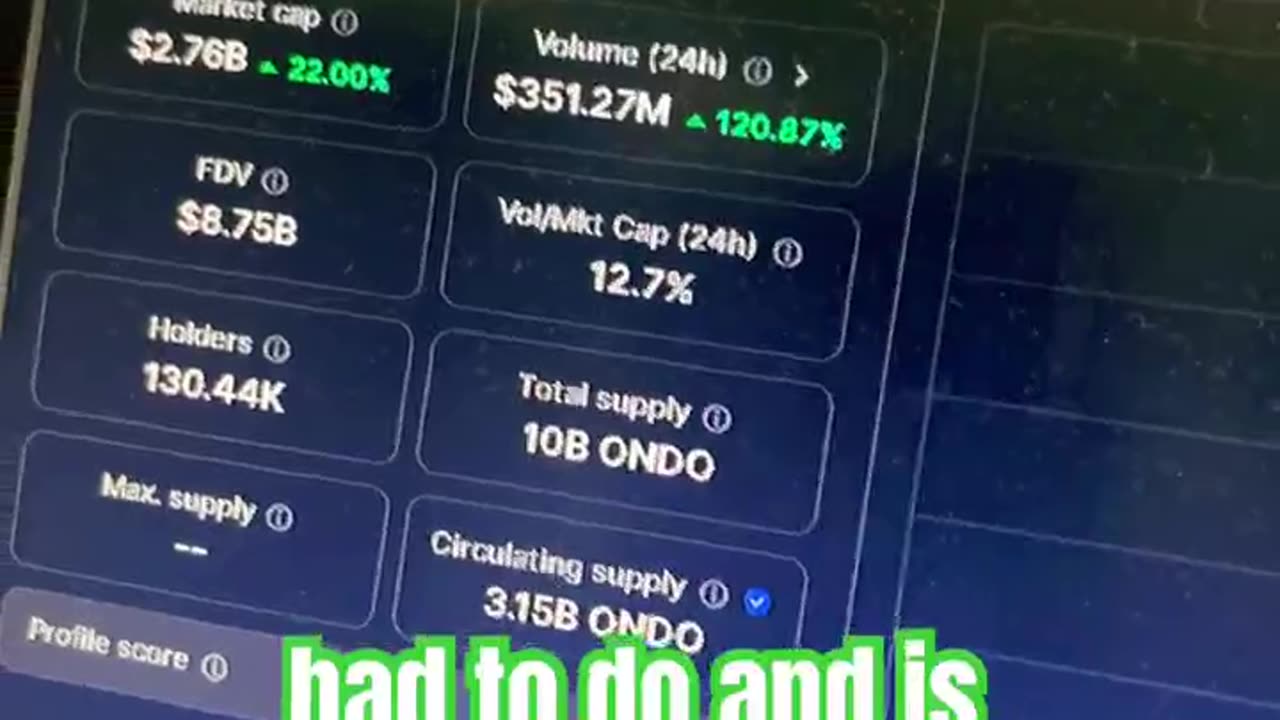 Ondo bitcoin crypto news today price prediction #fyp