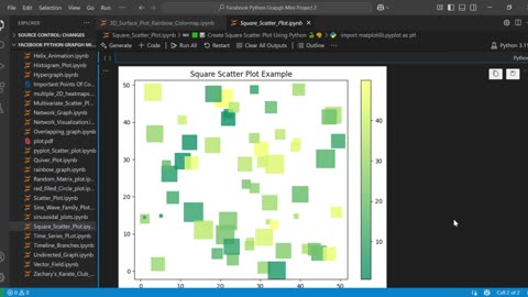 🟩📊 Create Square Scatter Plot Using Python 🐍🎨