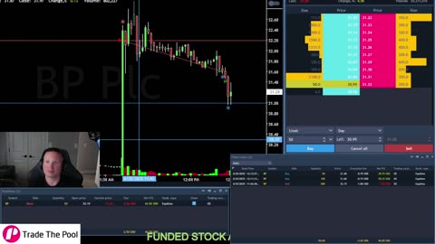 Returning to Green in Trade The Pool #stocks #daytrade