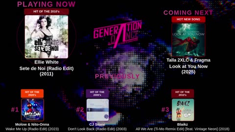 Generation Dance Radio - EDM, Dance, Eurodance, Trance, House, Hands up