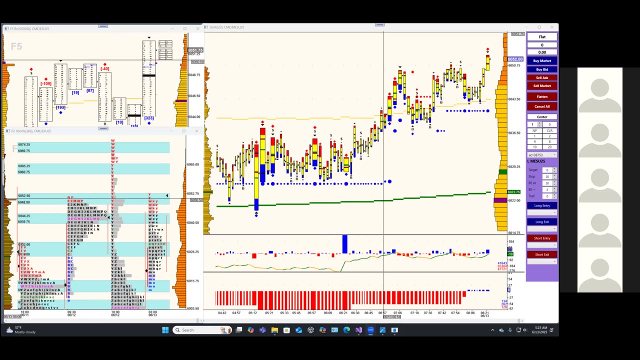 Bluewater Pre-Market for Jun 13