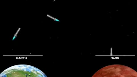 Breaking: How Starship Will Get Us to Mars