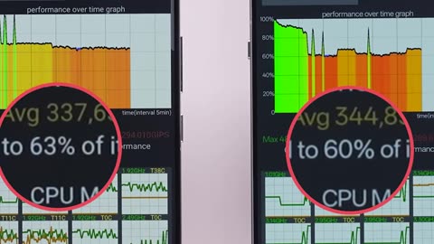 113 OnePlus 13R Review - Does it Make Sense to Buy the OnePlus 12 Now