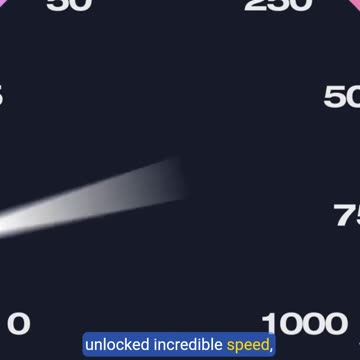 IONOS: Our Secret Weapon for Faster Websites? (Full Review!)