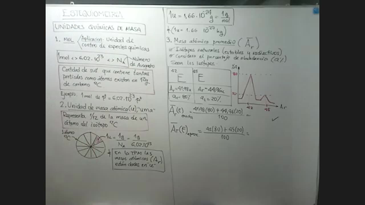 ASEUNI PARALELO | Semana 08 | Química