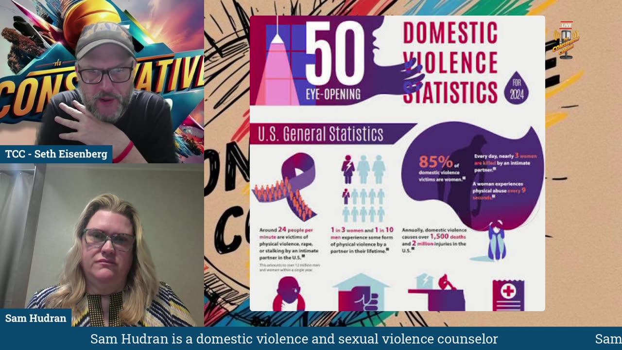 The Conservative Corner- Episode: 12 - Some horrible truths - Aired: 8/3/25