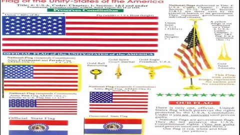 "LAW" (Land, Air, & Water) 🇺🇸 Countries Are Corporations (Jordan Maxwell)▪️2025 Report