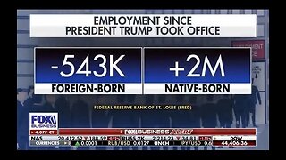 Captioned - Two million American-born people take over jobs 🇺🇸