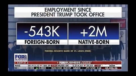 Captioned - Two million American-born people take over jobs 🇺🇸