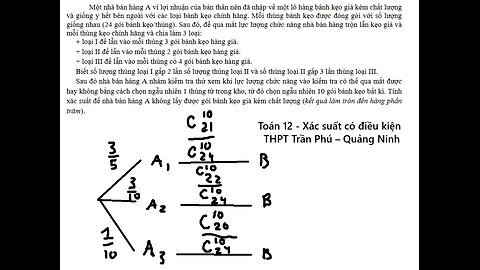 THPT Trần Phú – Quảng Ninh: Một nhà bán hàng A vì lợi nhuận của bản thân nên đã nhập