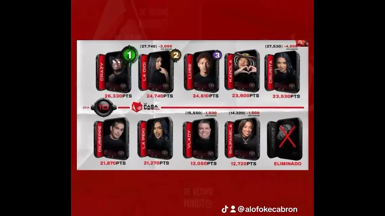 FALTAN 20 Dias ojo 👀