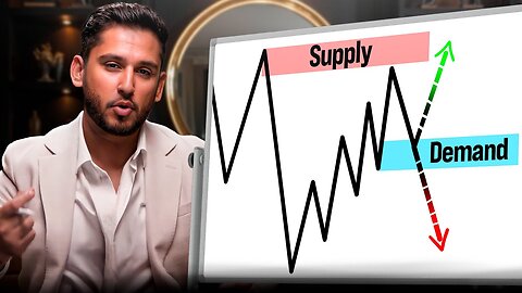 Market structure trading is Bullsh*t, here’s why
