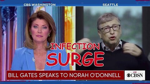 "Bill Gates Calls Children a Threat: Unveiling the Contrary Data Insights"