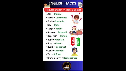 Regular vs IELTS English for TOFL exams 2025 #studyhacks123 #english #ielts #shorts