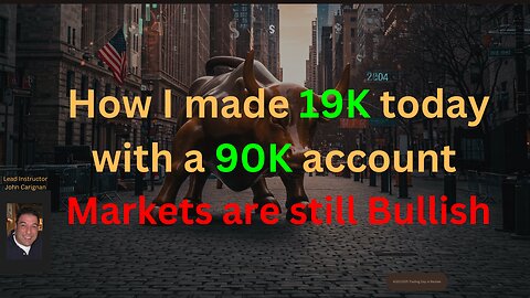 September 19th, 2025 BYOB Trading Day in Review. For educational purposes only.
