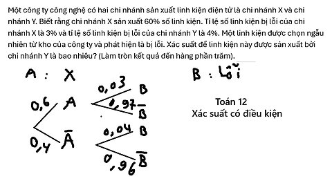 Sở Thanh Hóa: Một công ty công nghệ có hai chi nhánh sản xuất linh kiện điện tử là chi nhánh X